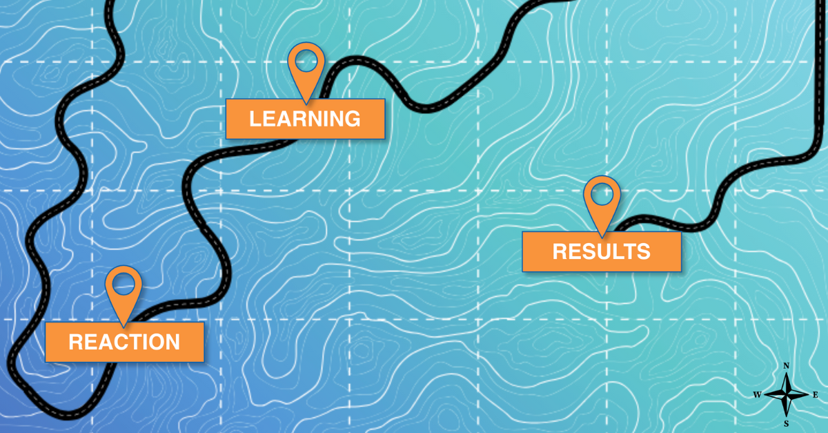 The Kirkpatrick Model and the Learner’s Journey (Storyline version)