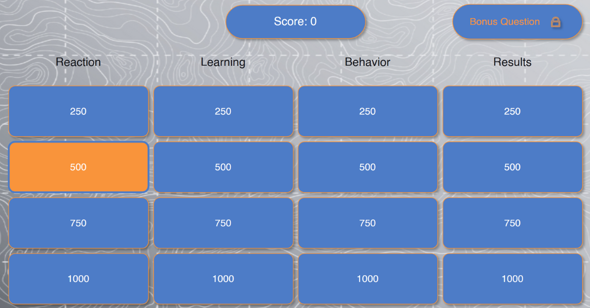 The Kirkpatrick Model and Learner’s Journey Jeopardy Inspired Game